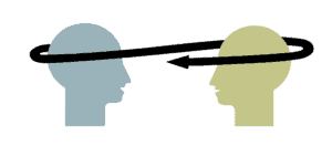 2 illustrated heads facing each other with an arrow swooping around and connecting them to represent connection and the reciprocal relationship between listening and telling