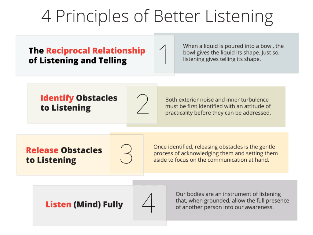 4 Principles Of Better Listening - Narativ