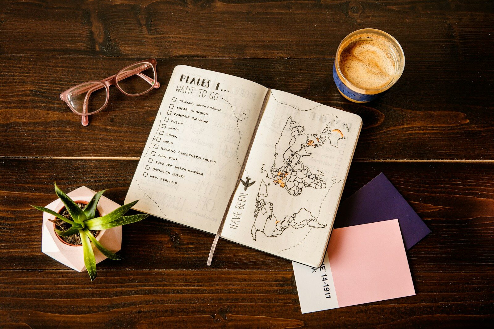 The Invisible List: Ravi Gupta on Passion, Practice, and Making Time for the Life You Keep Postponing 1 text
